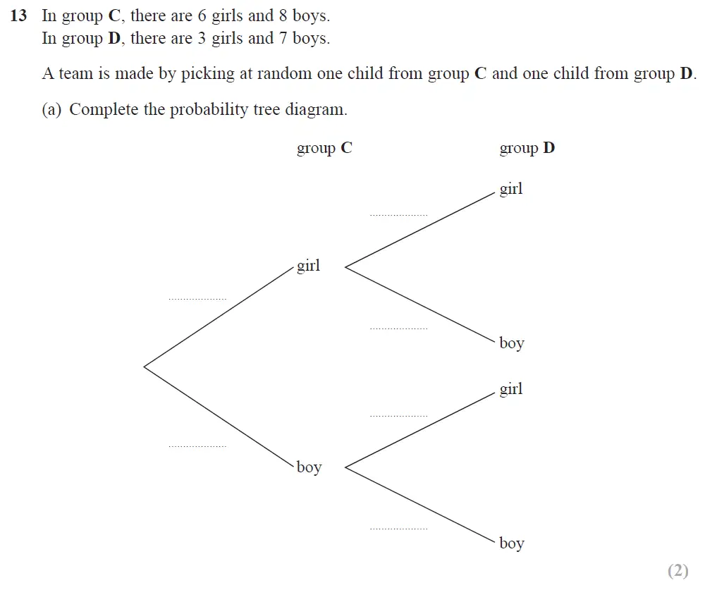 Question 22 - Edexcel IGCSE Maths Past Papers - Higher Calculator June 2019 - Paper 1