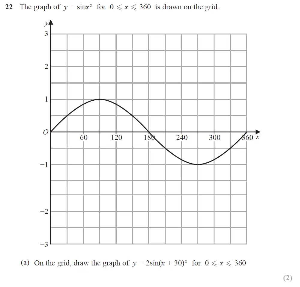 Question 34 - Edexcel IGCSE Maths Past Papers - Higher Calculator June 2019 - Paper 1
