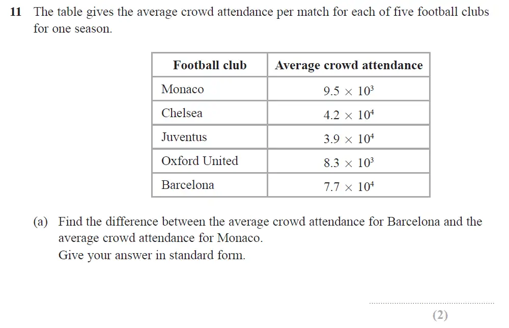 Question 15 - Edexcel IGCSE Maths Past Papers - Higher Calculator June 2019 - Paper 2