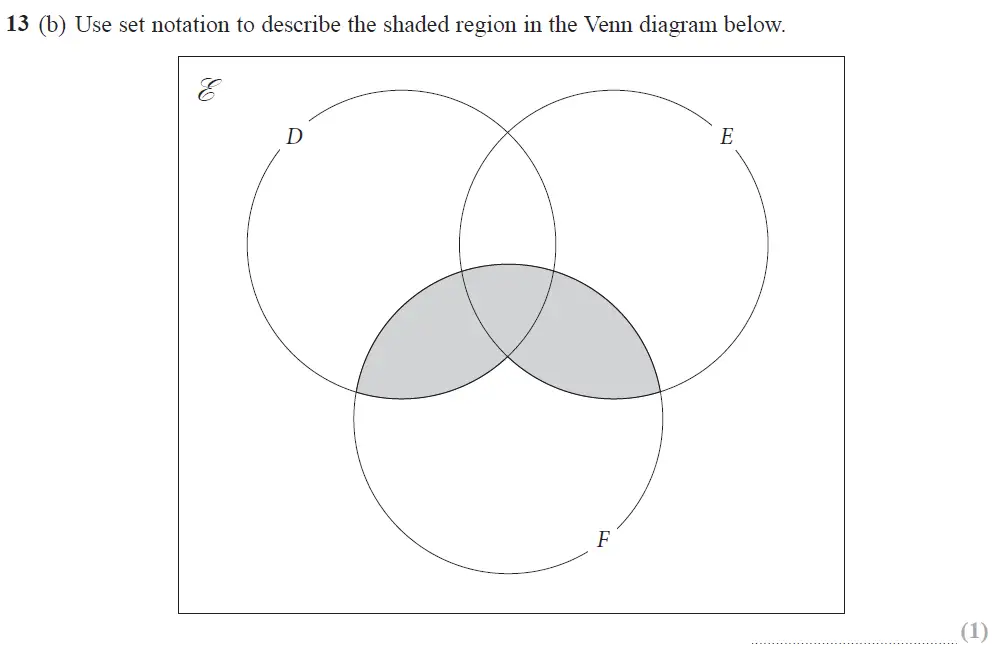 Question 14 - Edexcel IGCSE Maths Past Papers - Higher Resit Calculator June 2019 - Paper 1