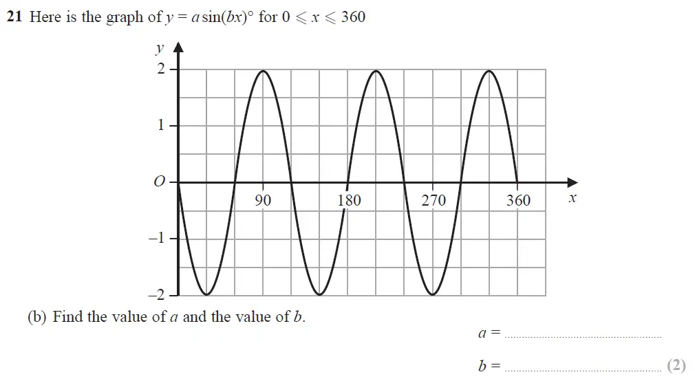 Question 26 - Edexcel IGCSE Maths Past Papers - Higher Resit Calculator June 2019 - Paper 1