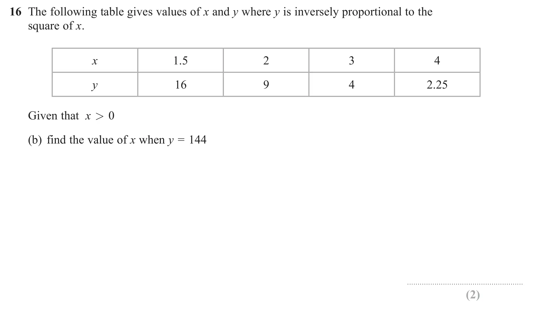 Question 16(b) - Edexcel IGCSE Maths Past Papers - Higher Resit Calculator June 2019 - Paper 2