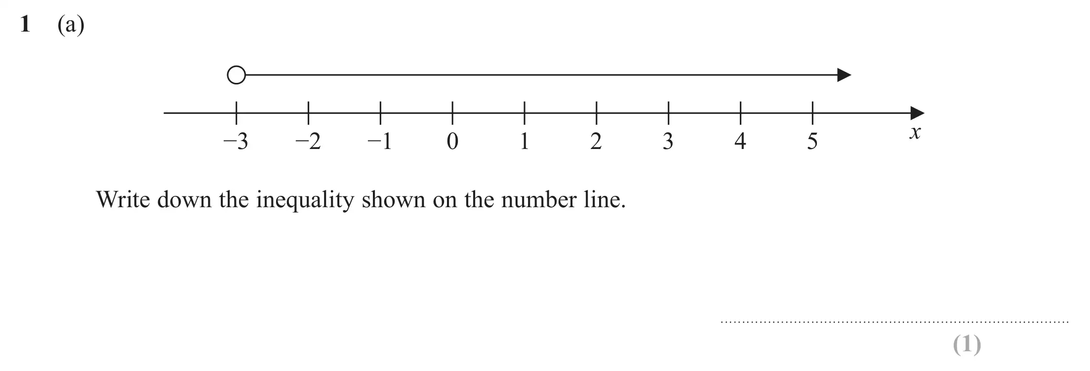 Question 1(a) - Edexcel IGCSE Maths Past Papers - Higher Resit Calculator June 2019 - Paper 2