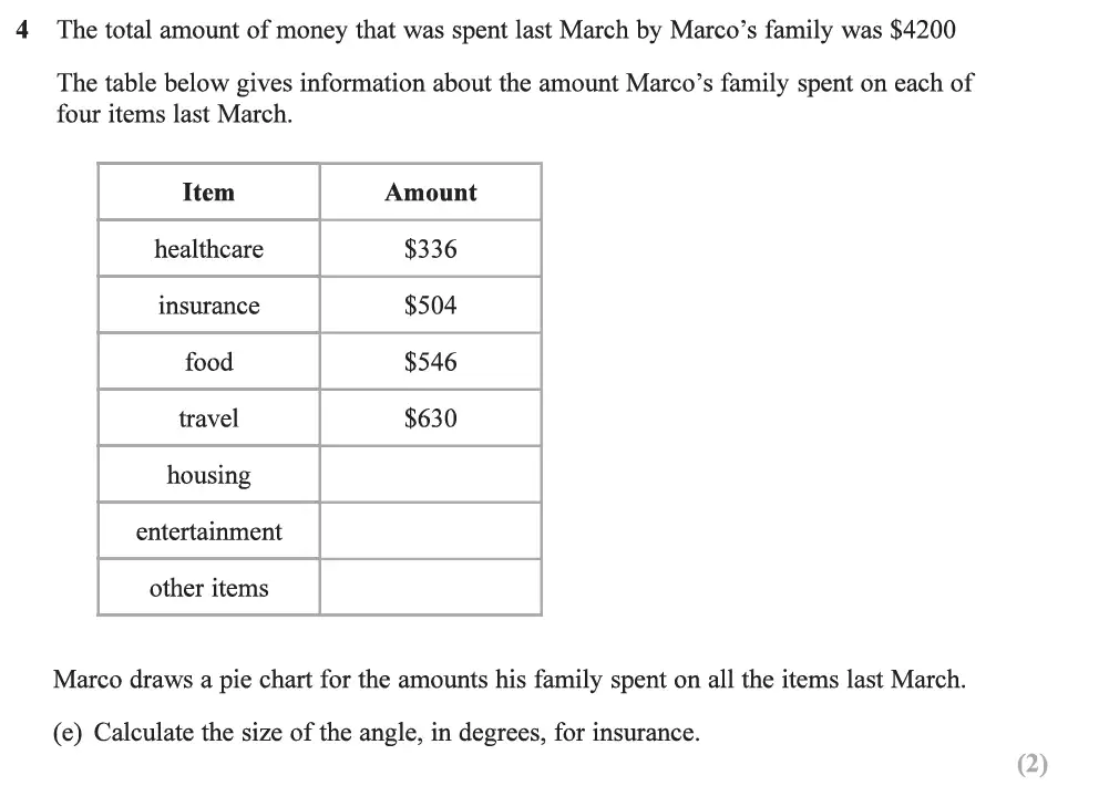 Question 14 - Edexcel IGCSE Maths Past Papers - B Resit Calculator June 2019 - Paper 2