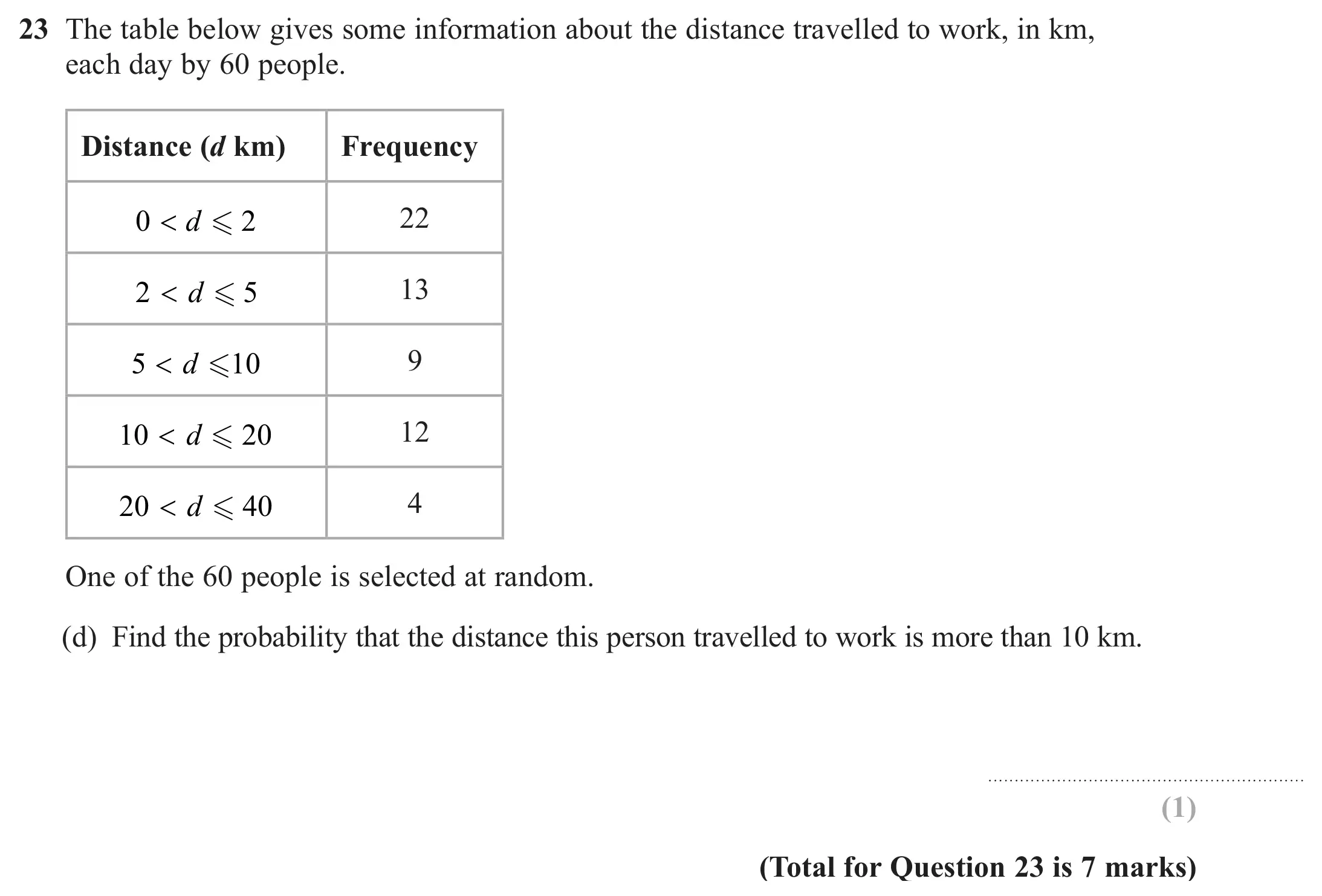 Question 23(d) - Edexcel IGCSE Maths Past Papers - B Calculator June 2024 - Paper 1