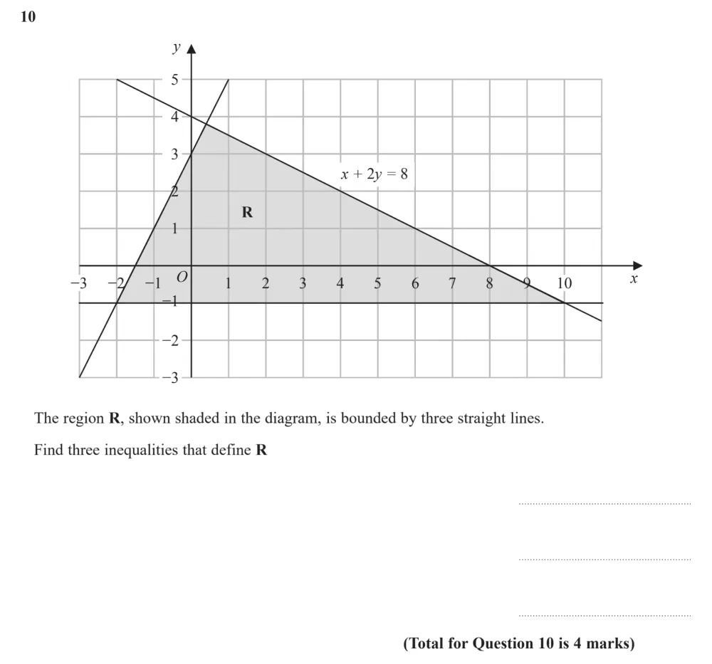 Question 10 - Edexcel IGCSE Maths Past Papers - B Calculator June 2024 - Paper 1R