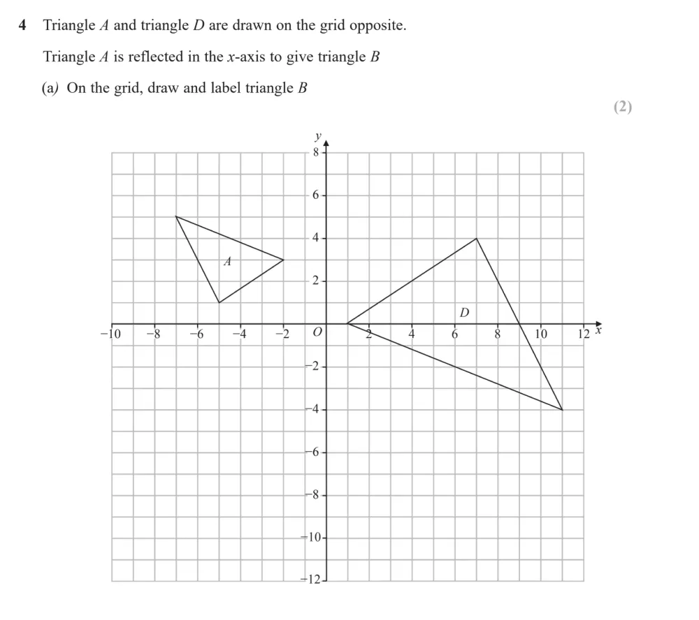 Question 04(a) - Edexcel IGCSE Maths Past Papers - B Calculator June 2024 - Paper 2