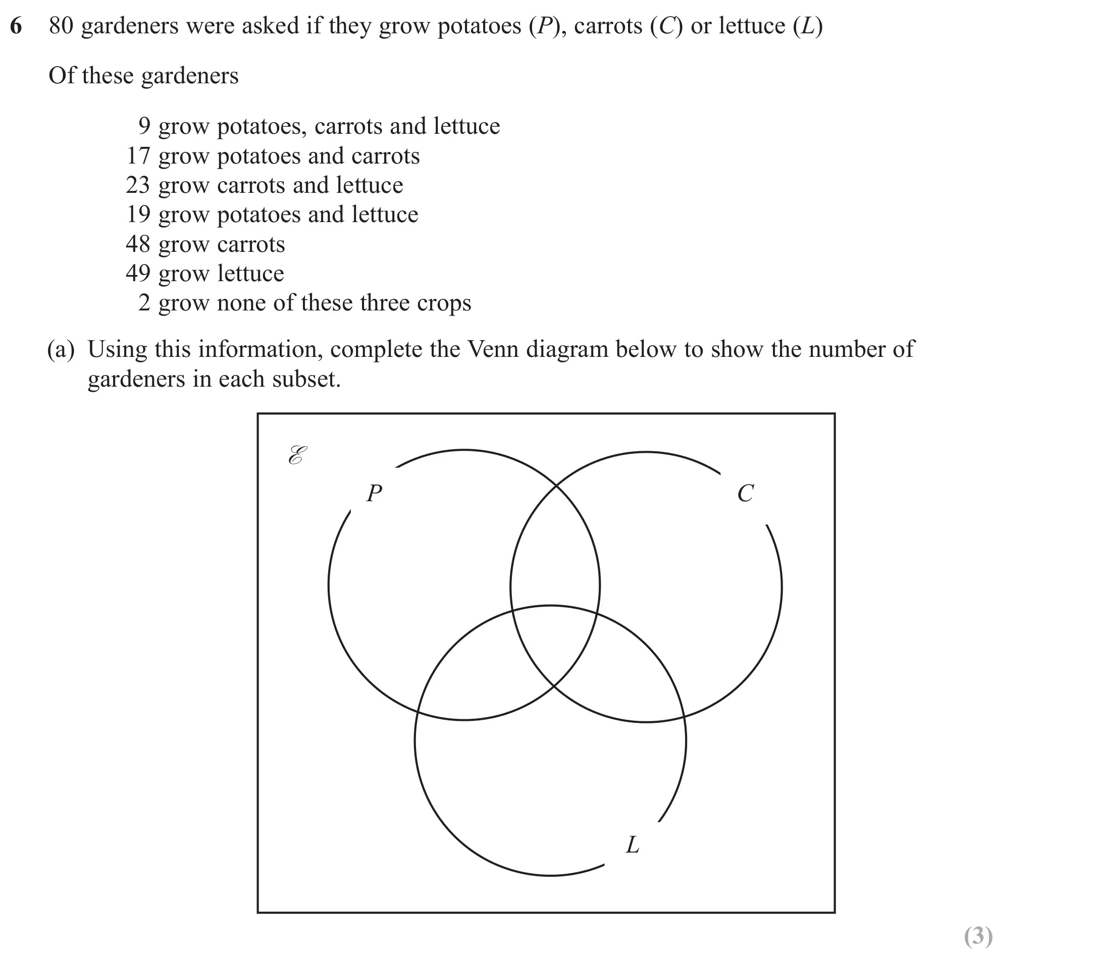 Question 6(a) - Edexcel IGCSE Maths Past Papers - B Calculator June 2024 - Paper 2R