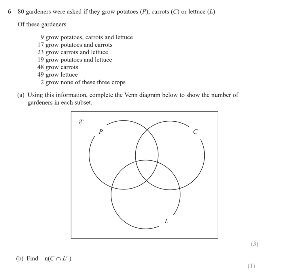 Question 06(a, b) - Edexcel IGCSE Maths Past Papers - B Calculator June 2024 - Paper 2R