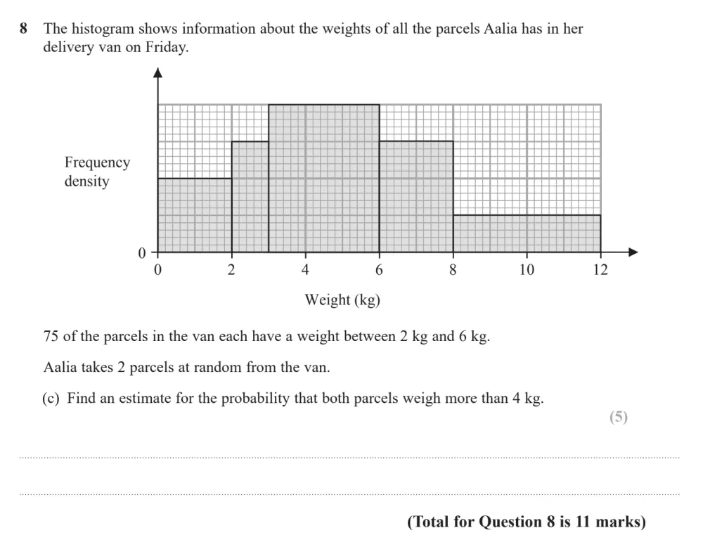 Question 08(c) - Edexcel IGCSE Maths Past Papers - B Calculator June 2024 - Paper 2R