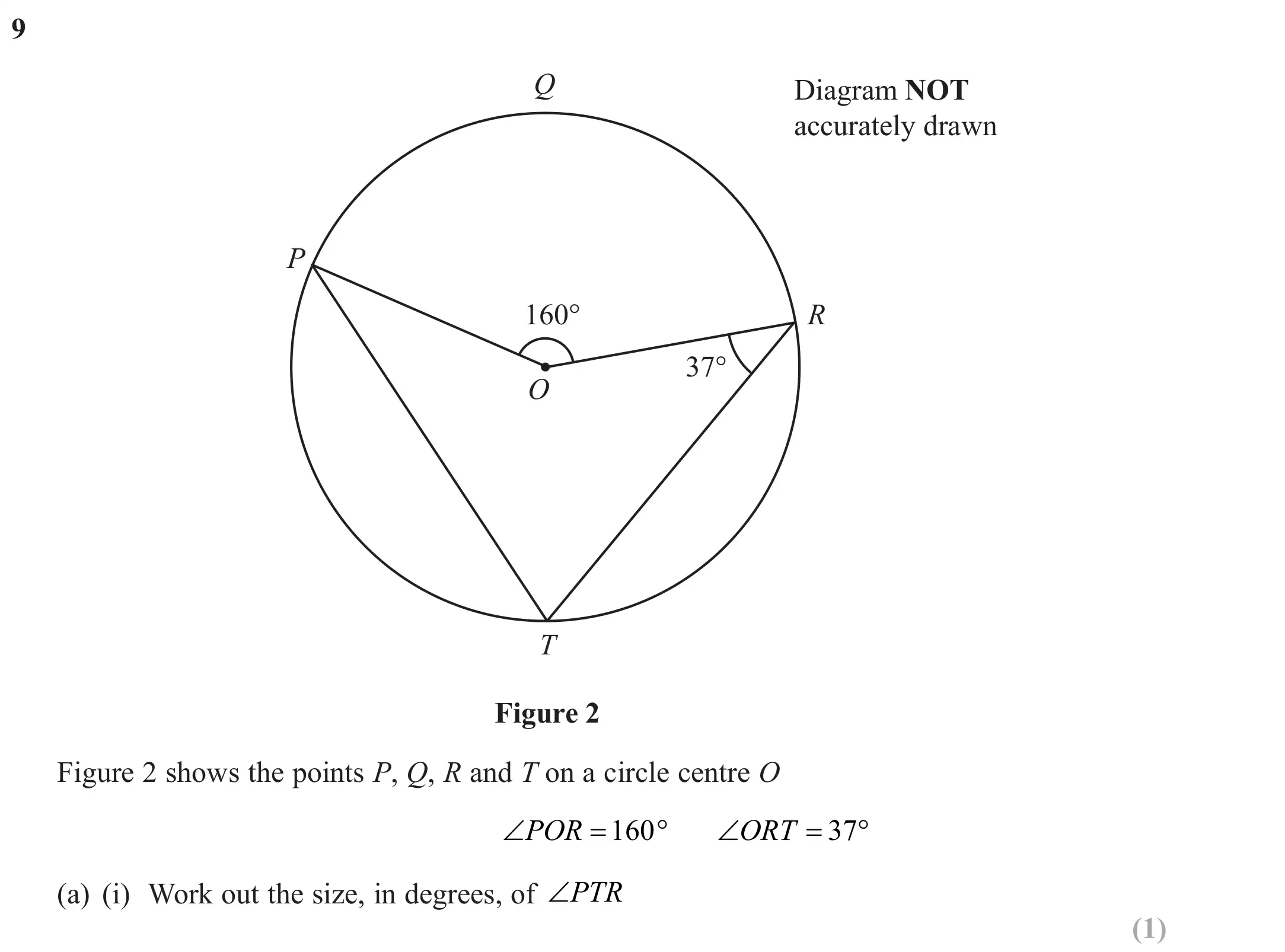 Question 9(a)(i) - Edexcel IGCSE Maths Past Papers - B Calculator June 2024 - Paper 2R