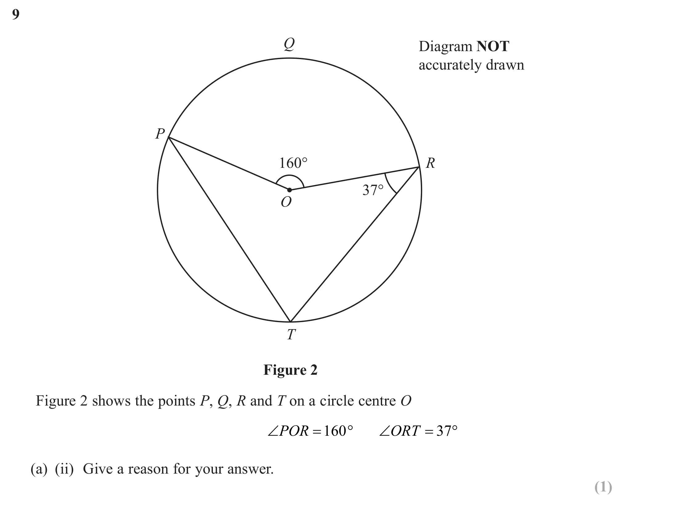 Question 9(a)(ii) - Edexcel IGCSE Maths Past Papers - B Calculator June 2024 - Paper 2R