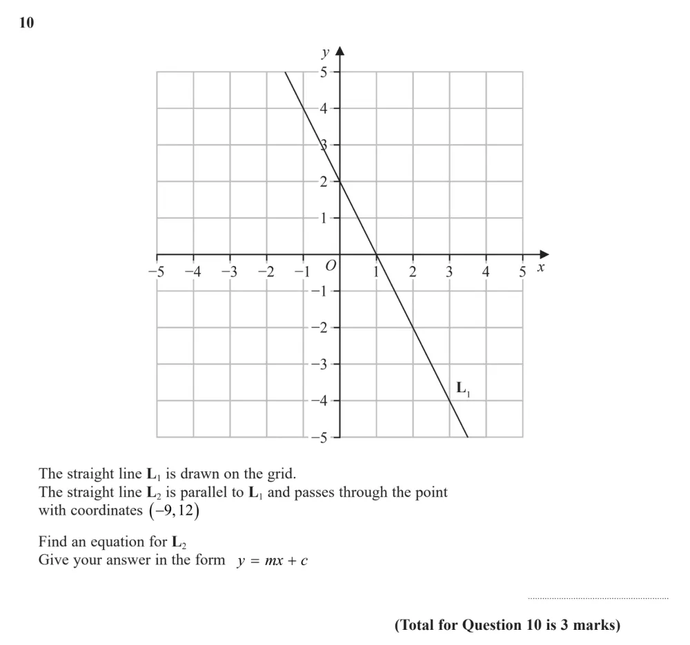Question 10 - Edexcel IGCSE Maths Past Papers - B Calculator November 2024 - Paper 1