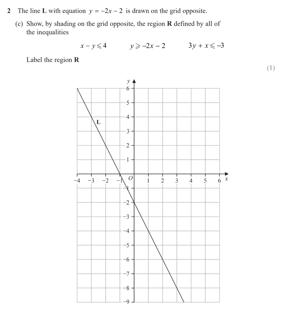 Question 02(c) - Edexcel IGCSE Maths Past Papers - B Calculator November 2024 - Paper 2