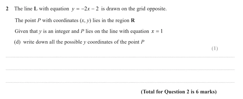 Question 02(d) - Edexcel IGCSE Maths Past Papers - B Calculator November 2024 - Paper 2