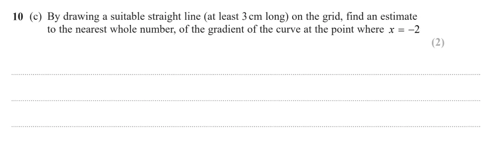 Question 10(c) - Edexcel IGCSE Maths Past Papers - B Calculator November 2024 - Paper 2