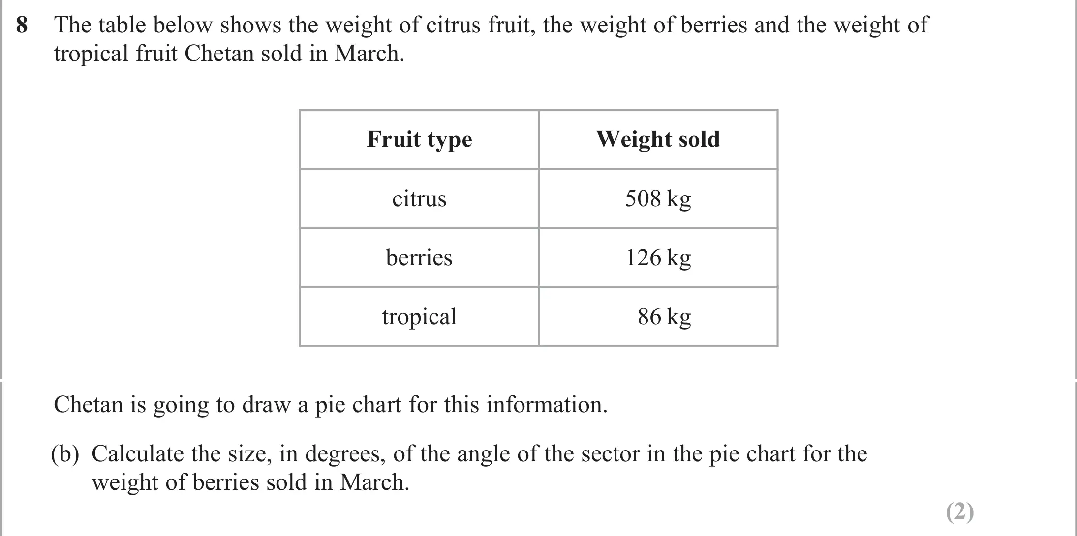 Question 8(b) - Edexcel IGCSE Maths Past Papers - B Calculator November 2024 - Paper 2