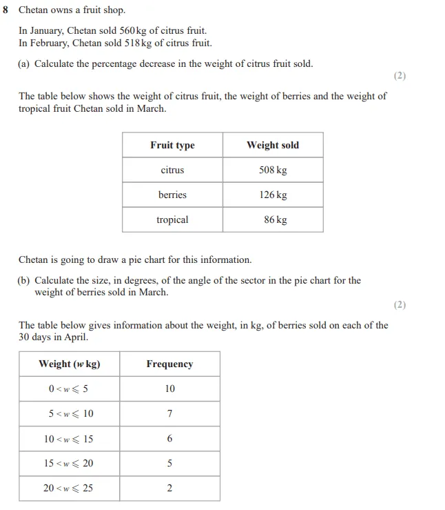 Question 08(a, b) - Edexcel IGCSE Maths Past Papers - B Calculator November 2024 - Paper 2