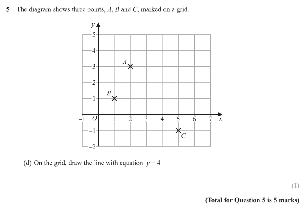 Question 05(d) - Edexcel IGCSE Maths Past Papers - Foundation Calculator June 2023 - Paper 2
