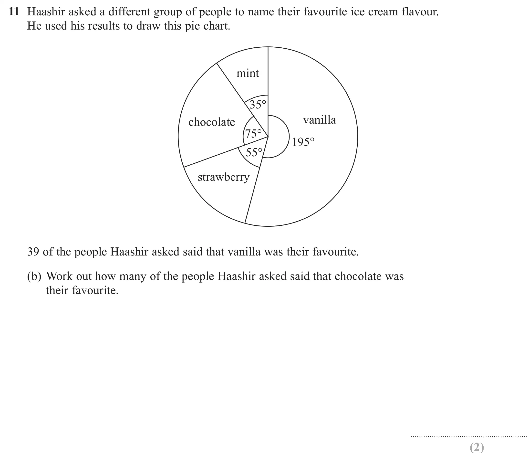 Question 11(b) - Edexcel IGCSE Maths Past Papers - Foundation Calculator June 2023 - Paper 2
