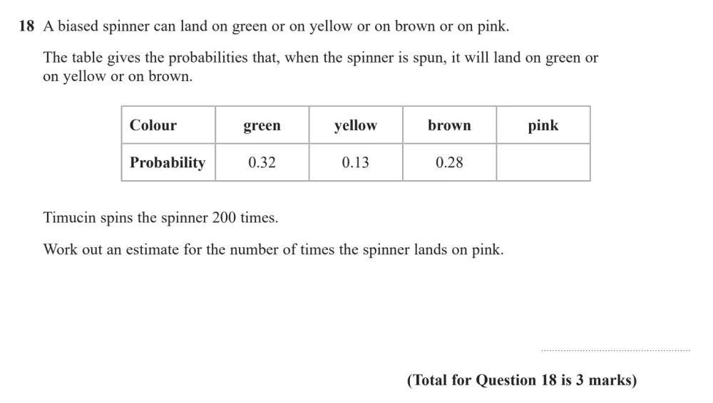 Question 18 - Edexcel IGCSE Maths Past Papers - Foundation Calculator June 2023 - Paper 2