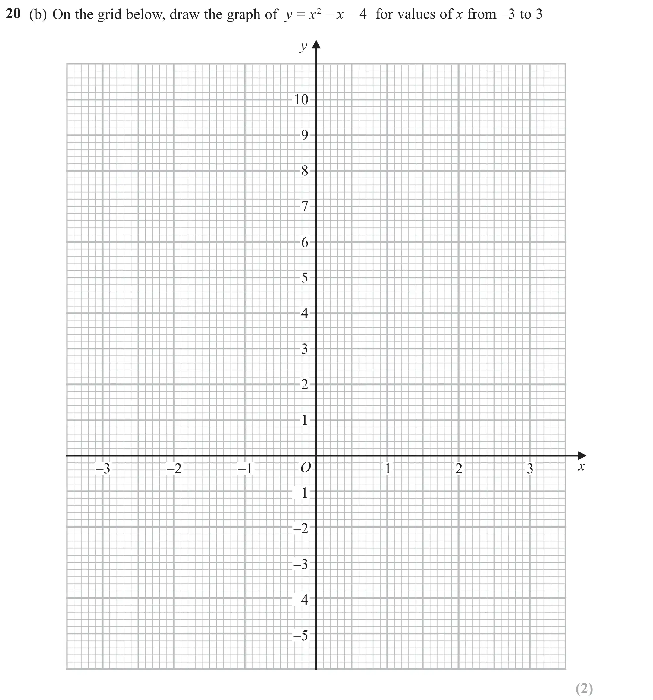 Question 20(b) - Edexcel IGCSE Maths Past Papers - Foundation Calculator June 2023 - Paper 2