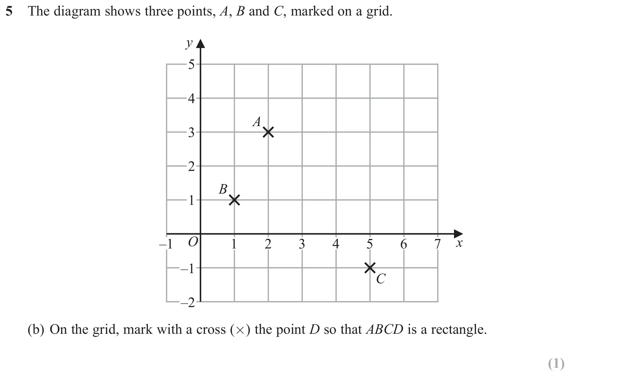 Question 5(b) - Edexcel IGCSE Maths Past Papers - Foundation Calculator June 2023 - Paper 2