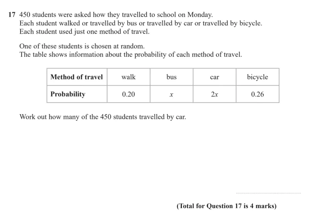 Question 17 - Edexcel IGCSE Maths Past Papers - Foundation Calculator June 2024 - Paper 1