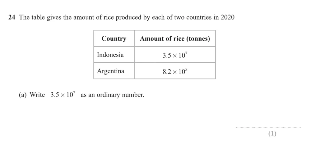 Question 24(a) - Edexcel IGCSE Maths Past Papers - Foundation Calculator June 2024 - Paper 1