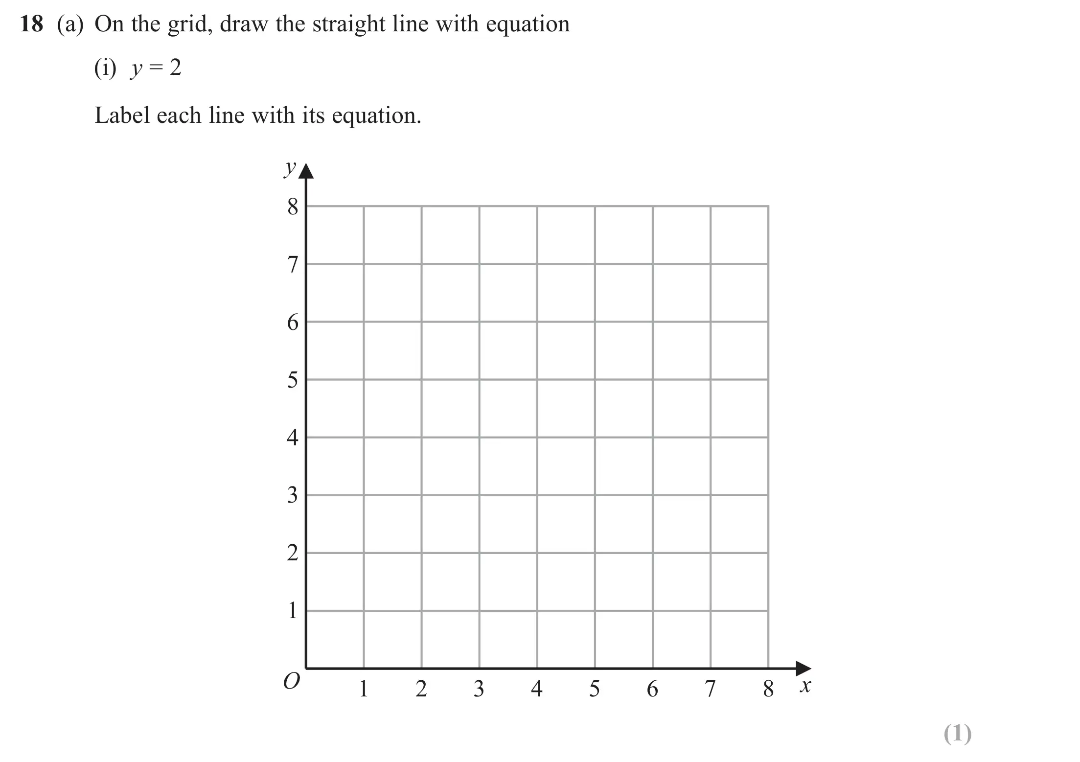 Question 18(a)(i) - Edexcel IGCSE Maths Past Paper - Foundation Calculator June 2024 - Paper 2
