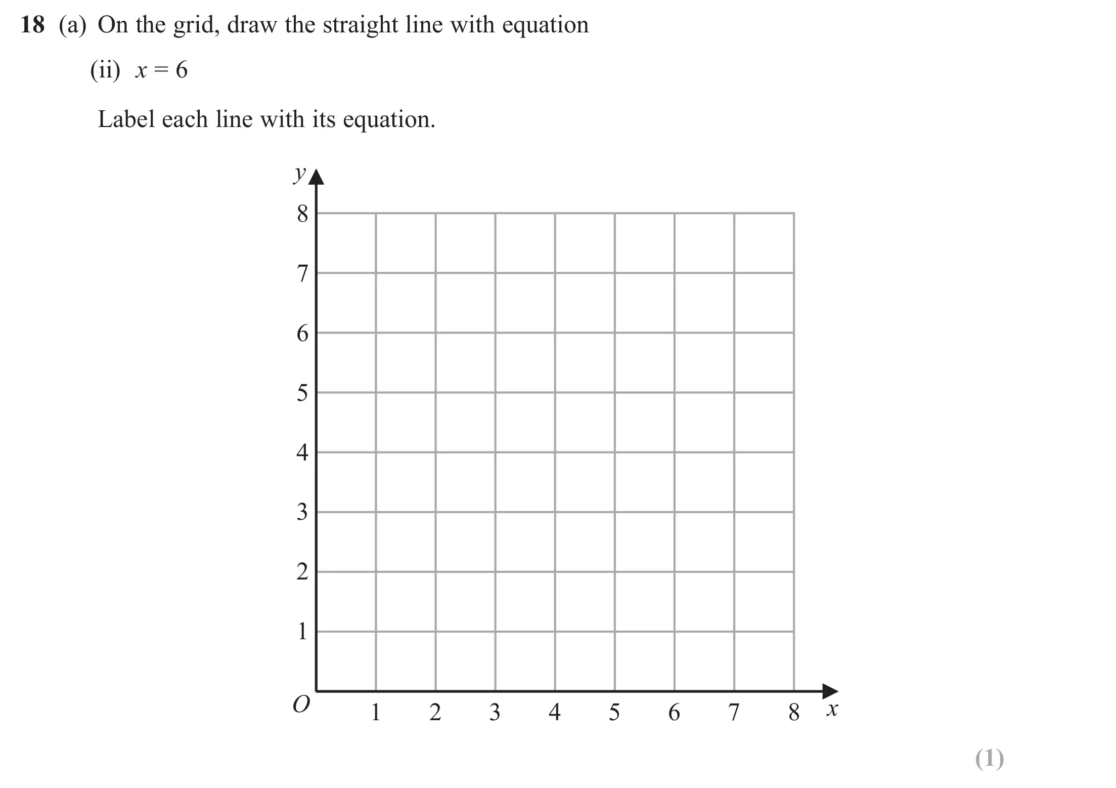 Question 18(a)(ii) - Edexcel IGCSE Maths Past Paper - Foundation Calculator June 2024 - Paper 2