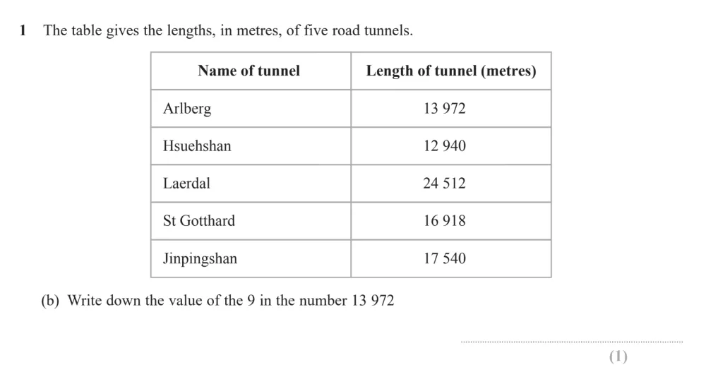 Question 01(b) - Edexcel IGCSE Maths Past Paper - Foundation Calculator November 2024 - Paper 1