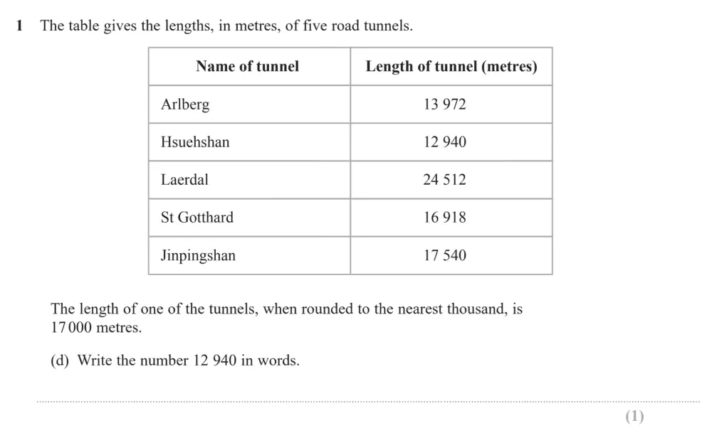 Question 01(d) - Edexcel IGCSE Maths Past Paper - Foundation Calculator November 2024 - Paper 1