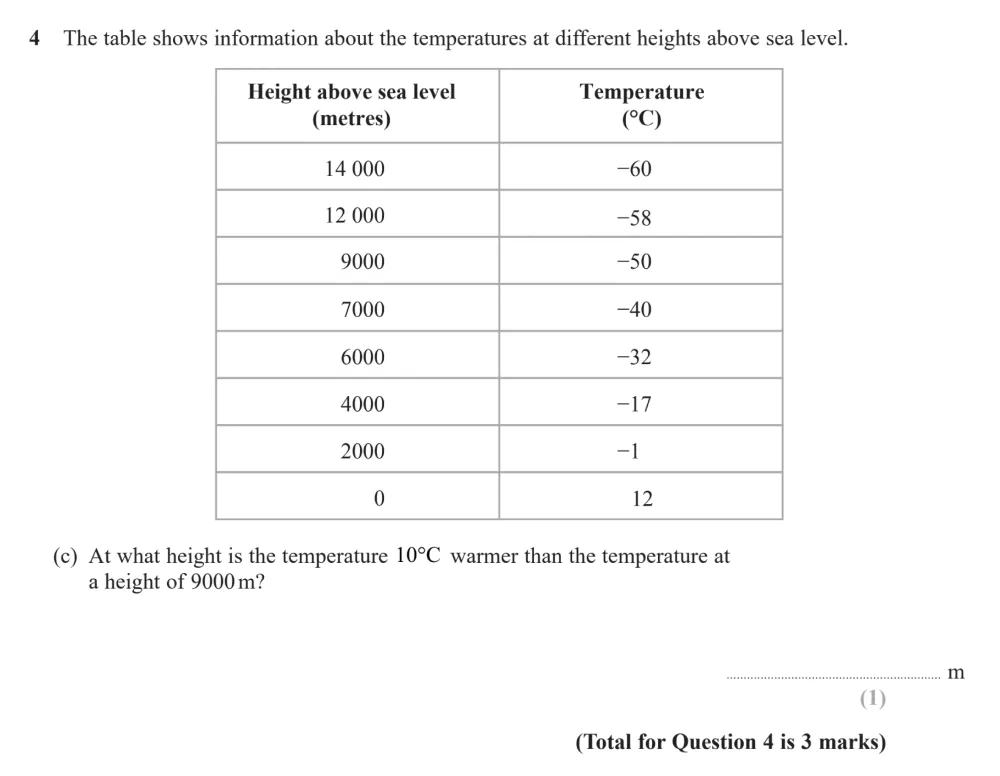 Question 04(c) - Edexcel IGCSE Maths Past Paper - Foundation Calculator November 2024 - Paper 1