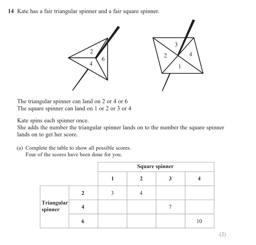 Question 14(a) - Edexcel IGCSE Maths Past Paper - Foundation Calculator November 2024 - Paper 1
