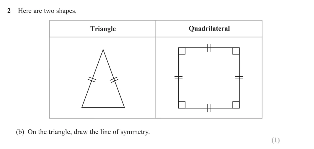 Question 02(b) - Edexcel IGCSE Maths Past Paper - Foundation Calculator November 2024 - Paper 1