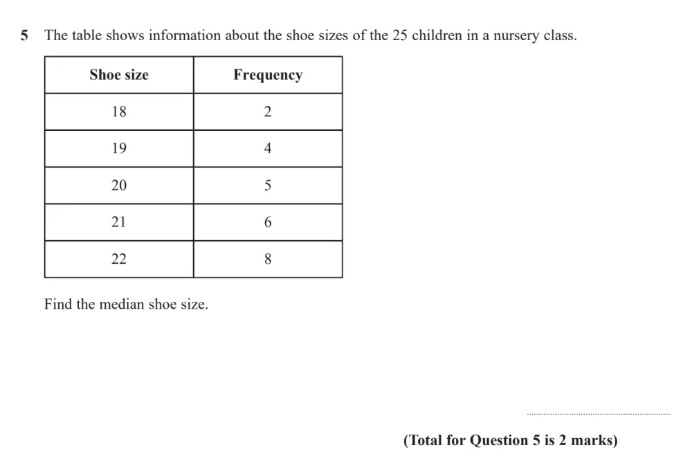 Question 05 - Edexcel IGCSE Maths Past Paper - Foundation Calculator November 2024 - Paper 2