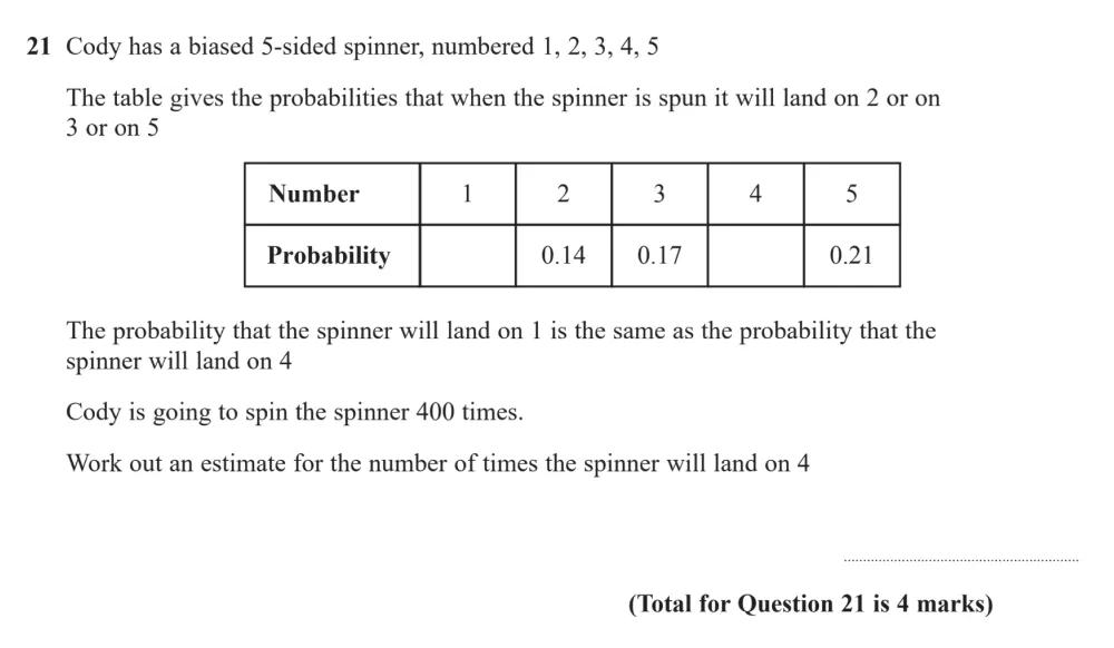 Question 21 - Edexcel IGCSE Maths Past Paper - Foundation Calculator November 2024 - Paper 2