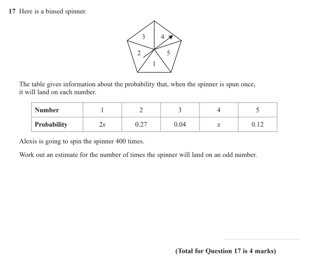 Question 17 - Edexcel IGCSE Maths Past Paper - Foundation Resit Calculator June 2024 - Paper 1