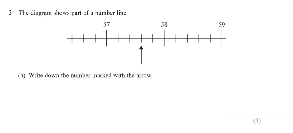 Question 03(a) - Edexcel IGCSE Maths Past Paper - Foundation Resit Calculator June 2024 - Paper 2