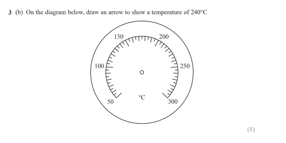 Question 03(b) - Edexcel IGCSE Maths Past Paper - Foundation Resit Calculator June 2024 - Paper 2