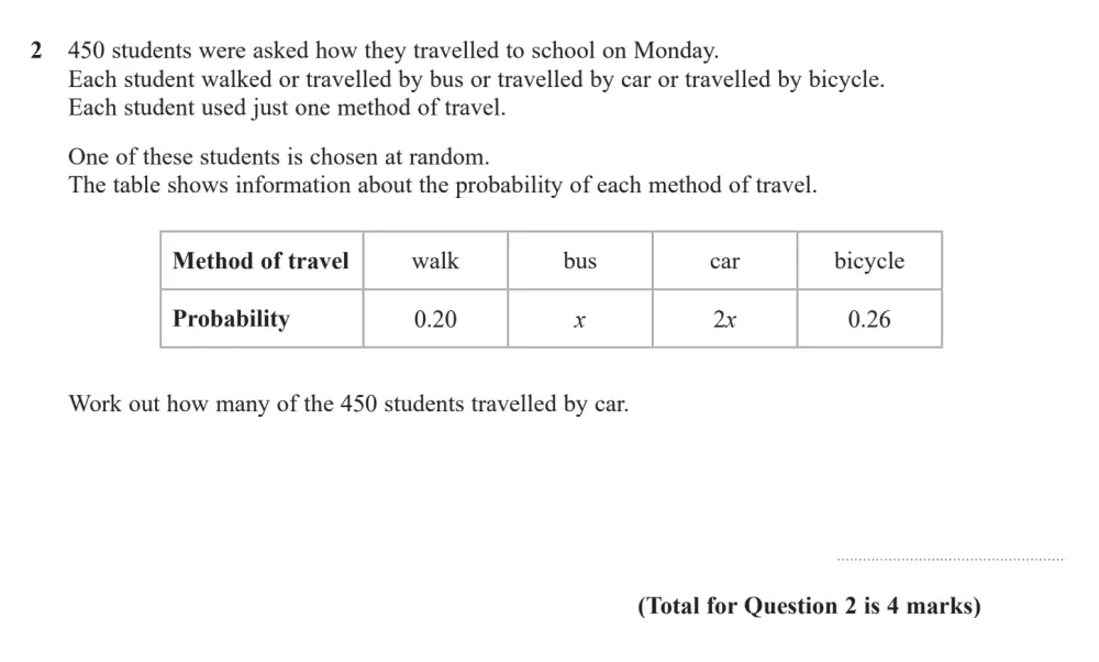 Question 02 - Edexcel IGCSE Maths Past Papers - Higher Calculator June 2024 - Paper 1