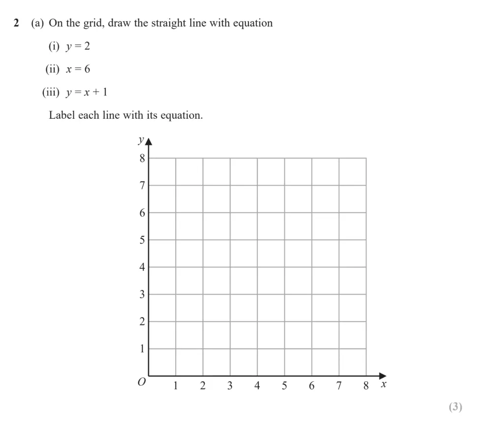 Question 02(a) - Edexcel IGCSE Maths Past Paper - Higher Calculator June 2024 - Paper 2