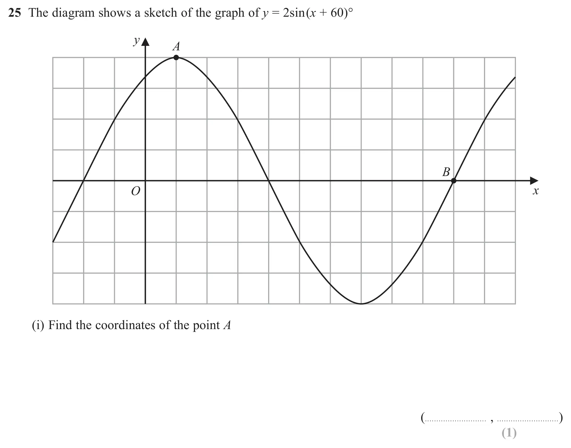 Question 25(i) - Edexcel IGCSE Maths Past Paper - Higher Calculator June 2024 - Paper 2