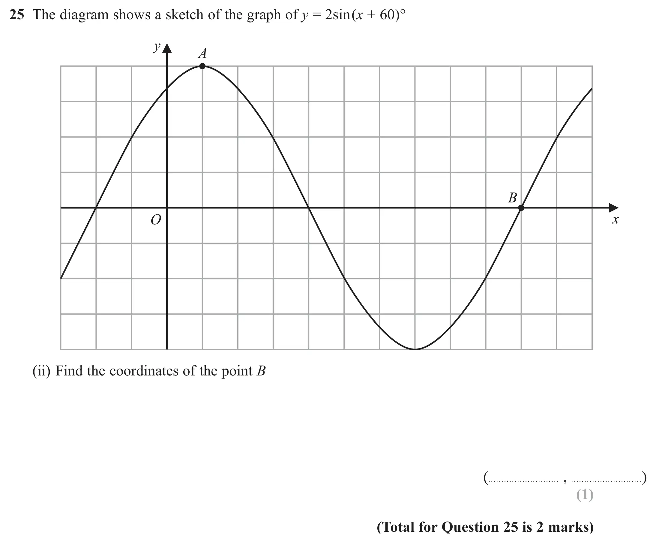 Question 25(ii) - Edexcel IGCSE Maths Past Paper - Higher Calculator June 2024 - Paper 2