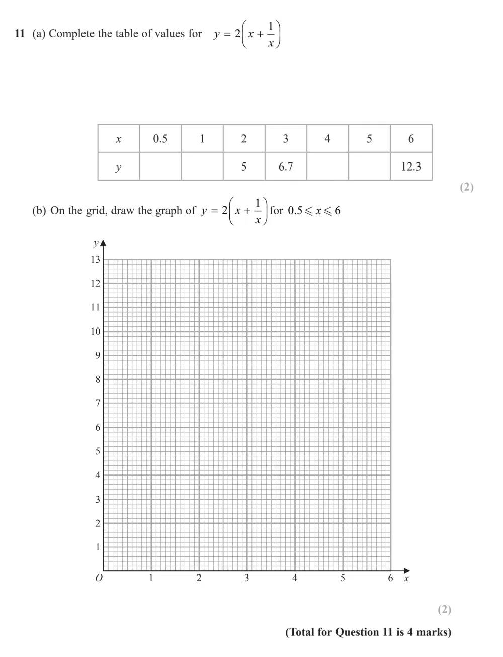 Question 11(a, b) - Edexcel IGCSE Maths Past Paper - Higher Calculator November 2024 - Paper 1