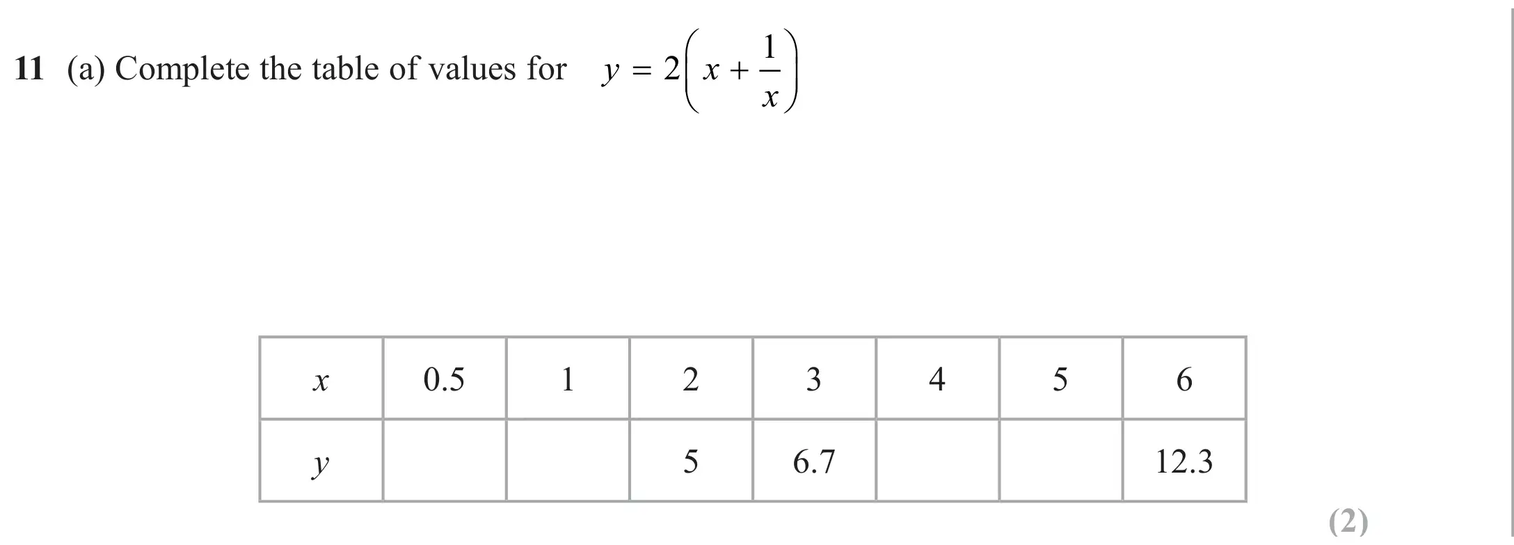 Question 11(a) - Edexcel IGCSE Maths Past Paper - Higher Calculator November 2024 - Paper 1