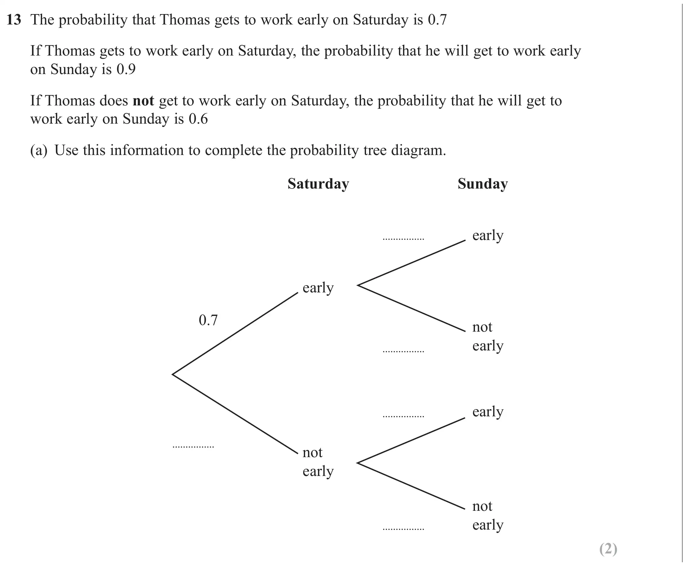 Question 13(a) - Edexcel IGCSE Maths Past Paper - Higher Calculator November 2024 - Paper 1