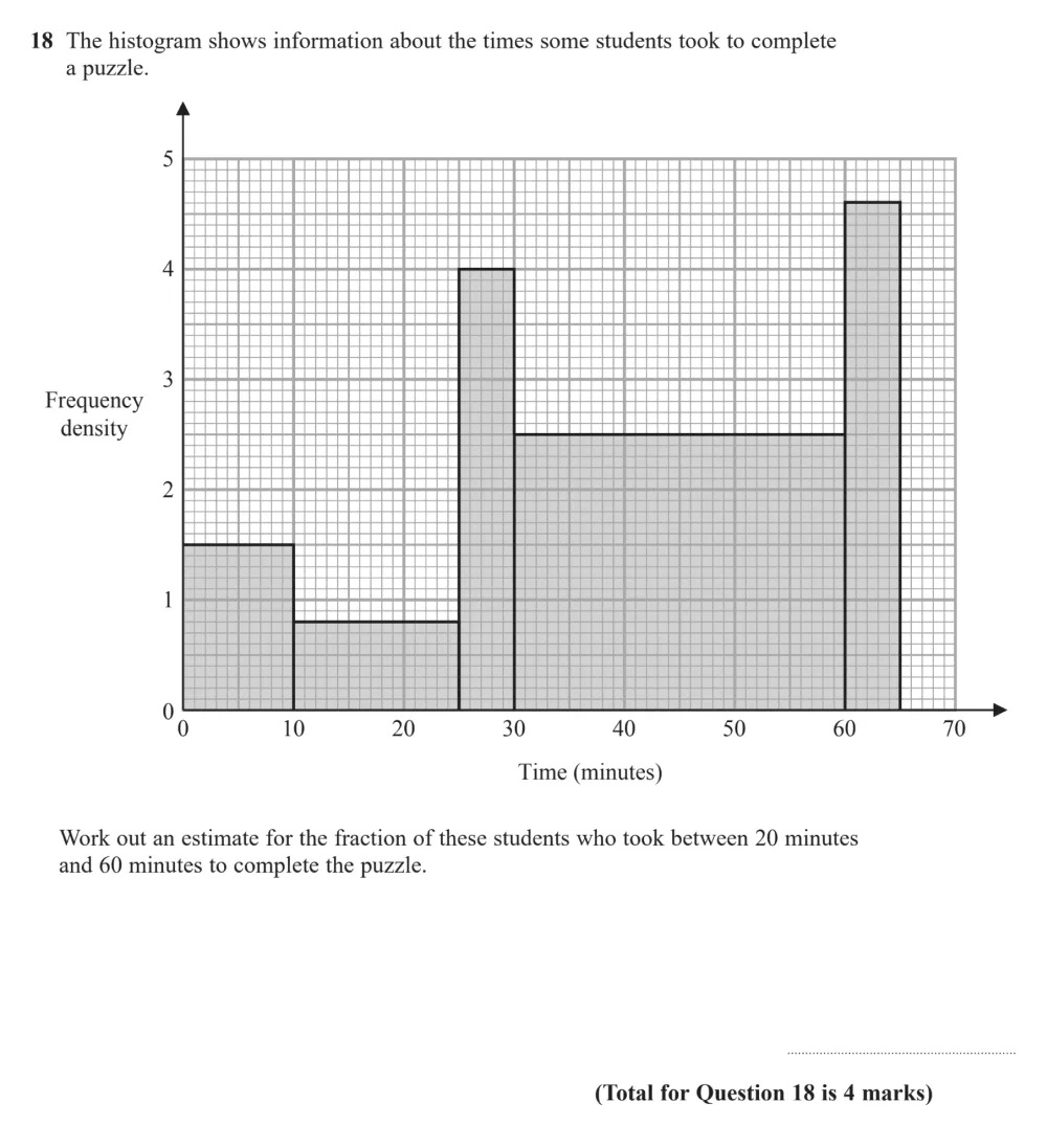 Question 18 - Edexcel IGCSE Maths Past Paper - Higher Calculator November 2024 - Paper 1