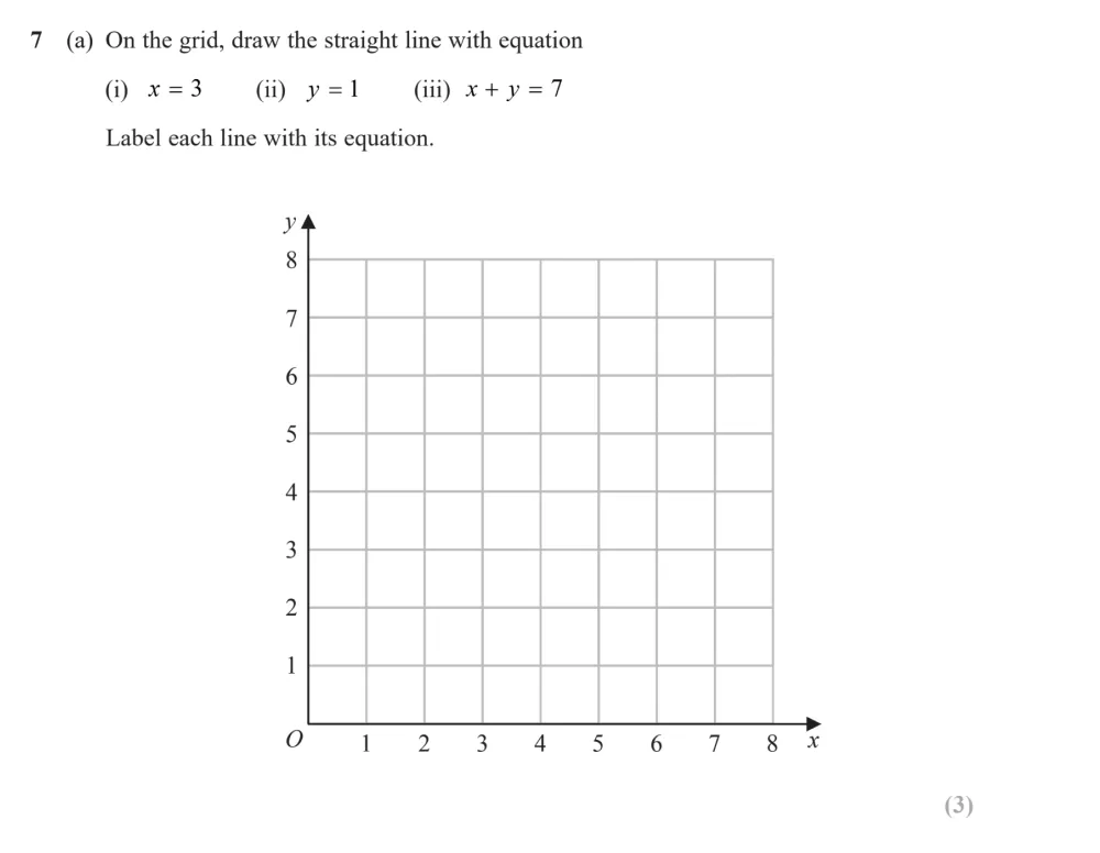 Question 07(a) - Edexcel IGCSE Maths Past Papers - Higher Calculator November 2024 - Paper 2